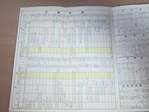 【時刻表】九州の観光列車時刻表 日本国有鉄道西部支社 42年3月 / みどりの窓口 新幹線_画像5