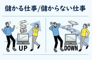 ガツガツ稼ぐ　今すぐネットで儲かる仕事がしたい！そんな人にお勧めのお仕事紹介　