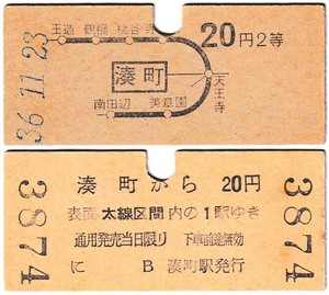 国鉄　地図式乗車券　£93　昭和36年　湊町　→　20区間　2等