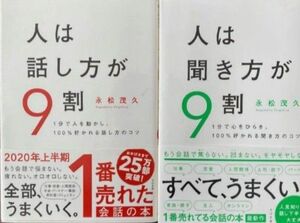 聞き方、話し方　本