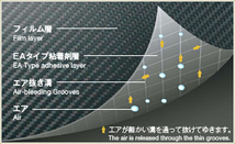 高品質3Mダイノック★彡ZC33S スイフトスポーツ★カーボンピラーカバー10ピース★ZC13S/ZC43S/ZC53S/ZD53S/ZC83S/ZD83S_画像8