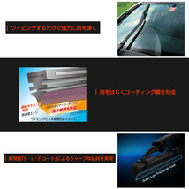 ガラコワイパー パワー撥水 替えゴム 車種別セット エリシオン H16.5～H25. RR1/RR2/RR3/RR4/RR5/RR6 運転席+助手席+リア ソフト99 ht_画像2