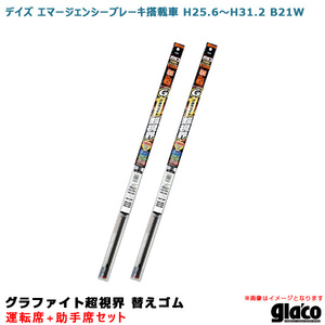 ガラコワイパー 超視界 替えゴム 車種別セット デイズ エマージェンシーブレーキ搭載車 H25.6～H31.2 B21W 運転席+助手席 ソフト99