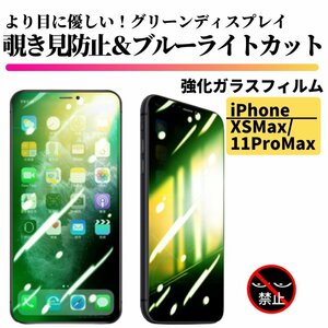 iPhone XSMax 11ProMax 覗き見防止 ブルーライトカット グリーンガラス 強化ガラス フィルム 保護フィルム 指紋防止 硬度9H