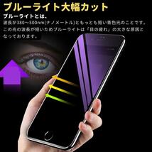 iPhone 14Plus 13ProMax ブルーライトカット アンチグレア 強化ガラス フィルム 非光沢 さらさら 反射防止 指紋防止_画像6