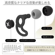 ライブ用耳栓 シリコン ノイズキャンセル 聴覚保護 防音 ケース付き ホワイト_画像4