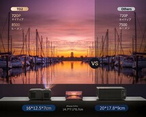 《プロジェクター 小型 軽量 HIFIスピーカー内蔵 》スマホ/パソコン/TV Stick/PS4/PS5/DVD接続可★防塵・冷却システム ホームシアター 屋外_画像2