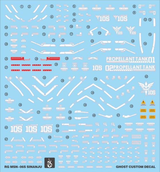 RG 1/144 シナンジュ用水転写式デカール　並行輸入品