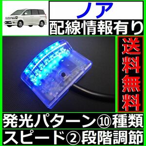 ノア R60系■本格ドアロック連動、LEDスキャナー青 純正キーレス装備車 汎用 7連 10×2パターン 加藤電機よりお薦め SCANNERS