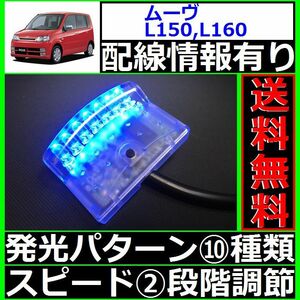 ムーヴ L150 L160■本格ドアロック連動、LEDスキャナー青 純正キーレス装備車 汎用 7連 10×2パターン 加藤電機よりお薦め SCANNERS