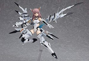 figma 512　アリス・ギア・アイギス　四谷ゆみ　再生産品　ショップ特典付き　新品未開封