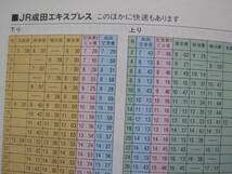 成田空港 ガイドブック 新東京国際空港 時刻表 成田エクスプレス 1994 京成スカイライナー 38ページあります (A20)_画像9