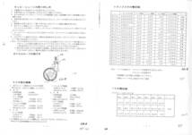 BCL★希少ベリカード★オーストリア・ラジオ１４７６＋おまけ★三洋★SANYO★ラシーバ★RP-7700サービス技術資料付_画像4