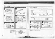 BCL★希少ベリカード★YLE・ラジオ・フィンランド＋おまけ★SONY★ソニー★受注生産・最高級受信機★CRF-V21取扱説明書付_画像5