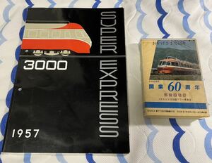 小田急 ロマンスカー 3000系 車両 カタログ 開業 60周年 記念 乗車券 カセット 付 音でつづる小田急線の１日 パンフレット 電鉄 形