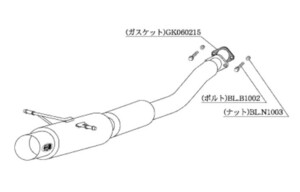 柿本改 マフラー ハイパーフルメガ N1+ Rev. スポーツマフラー スバル インプレッサスポーツワゴン TA-GGA B31316 カキモト