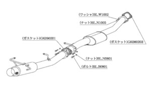 柿本改 マフラー ハイパーフルメガ N1+ Rev. スポーツマフラー 日産 スカイライン クーペ(2ドア) E-ECR33 N31307 カキモト