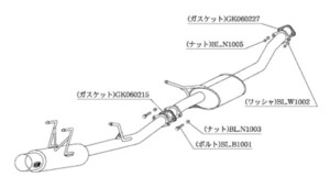 柿本改 マフラー ハイパーフルメガ N1+ Rev. スポーツマフラー 日産 180SX E-RPS13 N31338 カキモト