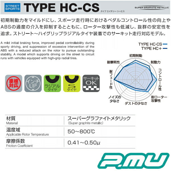 プロジェクトミューμ HC-CSブレーキパッドF用 MF22SスズキMRワゴン 06/1~11/1 プロジェクトミューμ HC-CSブレーキパッドF用 MF22SスズキMRワゴン 06/1~11/1