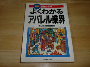 ■1995年　よくわかるアパレル業界■