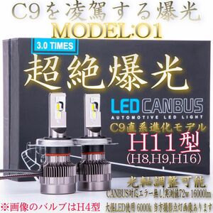 H11 超絶爆光　LED ヘッドライト　O1 フォグランプ　ハイ　ロービーム.