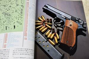 COMBAT誌　1981年1月号 M39 AKS74 自衛隊 コンバット誌 