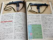 1983年9月号　ハドソン　マッドマックス　ワイルディ 月刊GUN誌_画像9