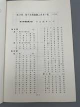 第十一回日前衛書展 日新聞社 1968年役員　入選者名鑑　古書古文書和書古本骨董古美術_画像7