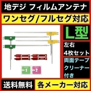 補修用 CN-RX02D パナソニック 地デジ フィルムアンテナ 両面テープ 取説 ガラスクリーナー付 送料無料