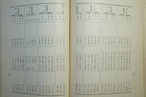 本邦製糖業ノ現状ニ就テ　昭和7年　日本興業銀行調査課発行　検:砂糖の種類 需給状況 主産地台湾沖縄北海道 税制 各製糖会社業態大日本明治_画像8