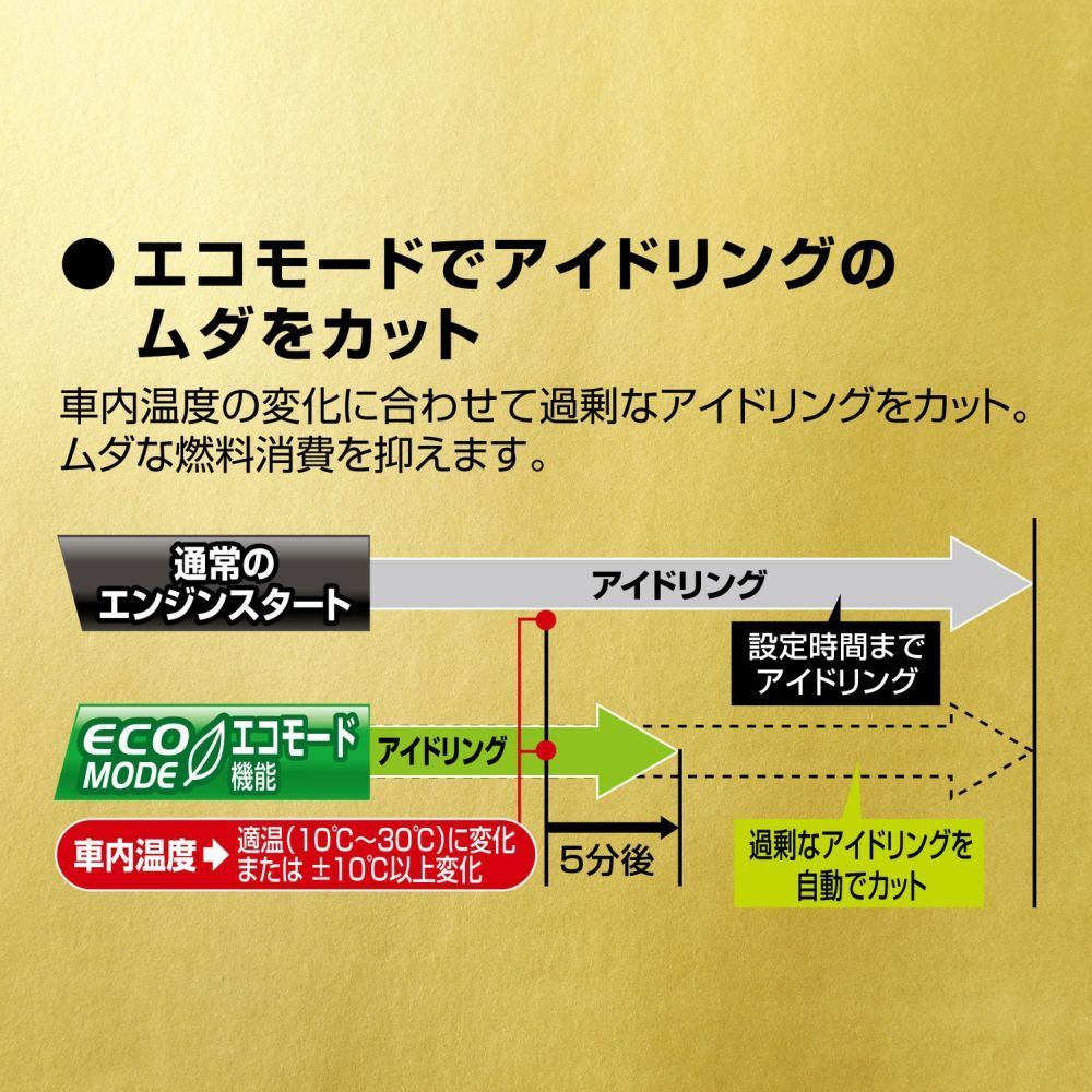【取寄商品】カーメイトTE-W8000+TE102タント(H15.11~H25.10)イモビライザー無し車用エンジンスターター+ハーネスセット 【取寄商品】カーメイトTE-W8000+TE102タント(H15.11~H25.10)イモビライザー無し車用エンジンスターター+ハーネスセット