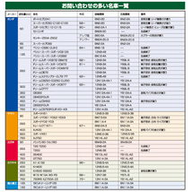 GS YUASA ジーエスユアサ バイクバッテリー YTX4L-BS-GY3 バッテリー ECR-0.16Nデンカイエキ VRLA 制御弁式 メンテナンスフリー バイク用品_画像3