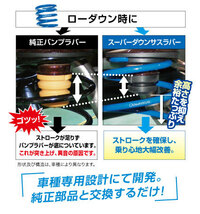 エスペリア スーパーダウンサスラバー リア左右セット ハイエースワゴン/ハイエースバン RZH100G BR-190R ESPELIR バンプラバー_画像2