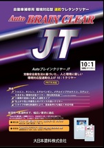 ◆◆ＤＮＴ　2液ウレタンクリヤー　ＪＴ　速乾　１０：１　総重量１．４Ｋｇ（クリヤー＋硬化剤＋シンナー）セット　大日本塗料◆◆_画像3