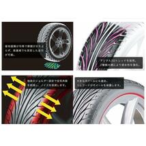 215/40R17 2023年製造 新品サマータイヤ KENDA KR20 ケンダ 215/40/17_画像5