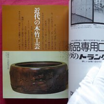 季刊美術誌「求美」第28号【特集：近代の木竹工芸/器の美学/甦る幻の洋画家・田中保の芸術/故宮の幻想/器の美学】_画像8