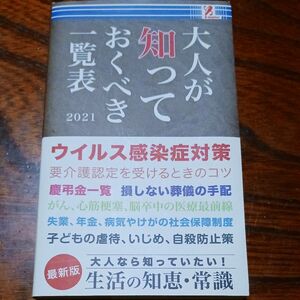 EnterX.purinted in Japan 大人が知っておくべき一覧表2021 リバーシブルブックカバー 迷彩柄