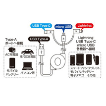 3way リールケーブル ライトニング Type-C microUSB 充電・同期ケーブル 変換 スマホ 携帯 2.4A 収納式 セイワ AL361 ht_画像5