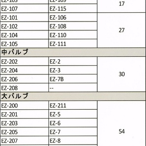 KAWASAKI 旧車バイク ZI、ZII、'72～'80 Z750-1000からマッハII まで用オイルコック＋キャップ セット EZ-105+DC-001 20mm-1.5 送料無料！の画像10