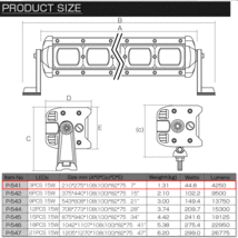 LEDライトバー 45W 7インチ ブルー バックライト内蔵 ブラックインナー スポット BLシリーズ 4250lm 12V 24V 防水IP67 作業灯 P-541_画像8