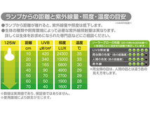 GEX ソーラーグローUV 125W PT2192 爬虫類 両生類用品 爬虫類用品 ジェックス EXO TERRA_画像2