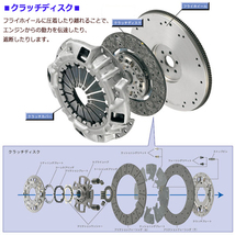 キャロル HB24S クラッチ 4点 キット ターボ無 FF カバー ディスク レリーズ パイロット ベアリング エクセディ EXEDY NSK NTN 送料無料_画像2