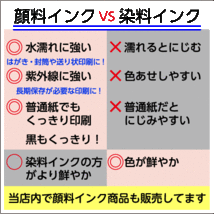 IB10CA IB10MA IB10YA カラー3色セットx2セット スピード配送 大容量タイプ エプソン 互換インク 目印 カードケース_画像4