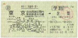 平成８年９月１３日から有効　東京ミニ周遊券（学割）　自由周遊区間内→詫間　９月１１日詫間駅ＭＲ発行（９月１４日渋谷駅入鋏印）