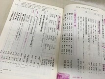 k225-24 / 国文学 解釈と教材の研究　平成6/2　特集 寺山修司の言語宇宙 / 特集2 吉本ばなな　1994年_画像2