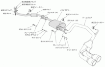 【HKS】Cool StyleII N-BOX JF1 S07A(NA) 条件付き送料無料 (個人様宅発送可) 　_画像2