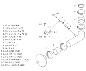 【HKS】Racing Suction スプリンタートレノ AE86 4A-GE