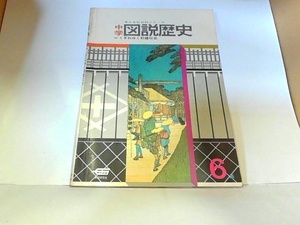 中学　図説歴史　くずれゆく封建社会　学研　ヤケ・シミ有 1970年4月1日 発行