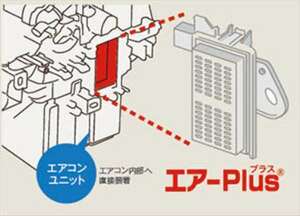 アトレー エアーPlus ダイハツ純正部品 S700 S710 パーツ オプション