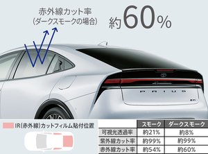 MODELLISTA IR（赤外線）カットフィルム スモーク ※2用 MSD74-47002 プリウス用 トヨタ